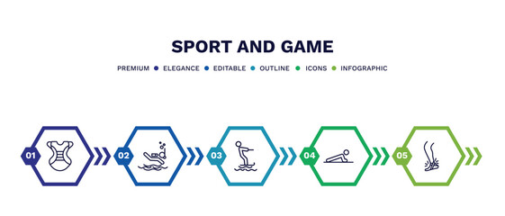 set of sport and game thin line icons. sport and game outline icons with infographic template. linear icons such as chest guard, scuba diving, jet surfing, man doing pushups, sprained ankle vector.