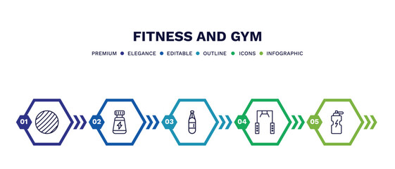 set of fitness and gym thin line icons. fitness and gym outline icons with infographic template. linear icons such as gymnastic ball, phytonutrients, boxing bag, training apparatus, fitness drink