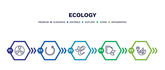 set of ecology thin line icons. ecology outline icons with infographic template. linear icons such as nuclear energy, reload, eco e, eco paper, eco energy power vector.