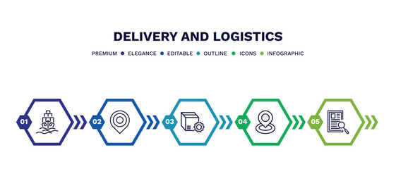 set of delivery and logistics thin line icons. delivery and logistics outline icons with infographic template. linear icons such as logistic ship, arrival, delivery tings, tracking, waybill vector.