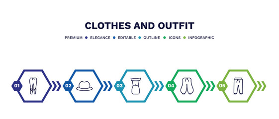 set of clothes and outfit thin line icons. clothes and outfit outline icons with infographic template. linear icons such as leggins, men hat, off the shoulder dress, harem pants, sweatpants vector.