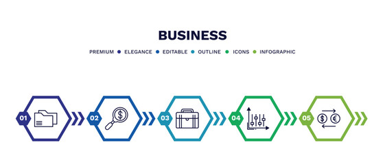 set of business thin line icons. business outline icons with infographic template. linear icons such as two folders, money finder, business briefcase, tones, currency exchange vector.