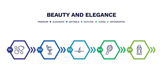 set of beauty and elegance thin line icons. beauty and elegance outline icons with infographic template. linear icons such as foam, beauty salon chair, hair, hand mirror, deodorant vector.