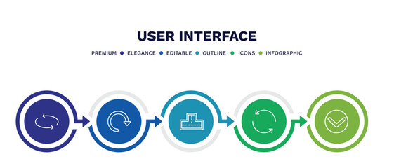 set of user interface thin line icons. user interface outline icons with infographic template. linear icons such as replay arrows, redo arrow, crossroad, refresh button, expand button vector.