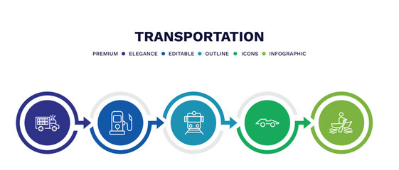 set of transportation thin line icons. transportation outline icons with infographic template. linear icons such as prison bus, petrol station, train front view, formula 1, boating vector.