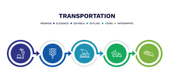 set of transportation thin line icons. transportation outline icons with infographic template. linear icons such as airport checking, semaphore, sailing boat, heavy vehicle, bobsleigh vector.