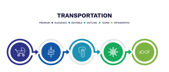 set of transportation thin line icons. transportation outline icons with infographic template. linear icons such as pram, way, hands free device, ship wheel, car lights vector.