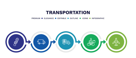 set of transportation thin line icons. transportation outline icons with infographic template. linear icons such as shock breaker, free transport, gas truck, delivery bike, airplane pointing up