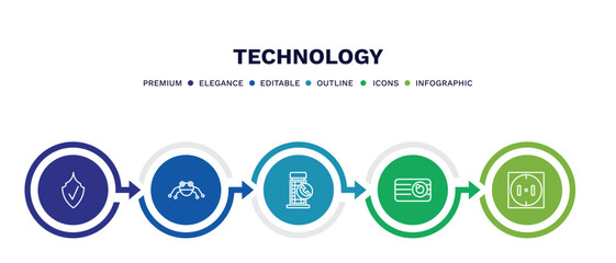 set of technology thin line icons. technology outline icons with infographic template. linear icons such as safe shield protection, robot insect, phone box, retro squared camera, round socket