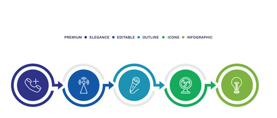 set of thin line icons. outline icons with infographic template. linear icons such as