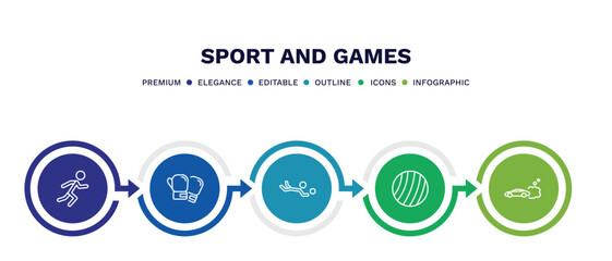 set of sport and games thin line icons. sport and games outline icons with infographic template. linear icons such as man sprinting, boxing glove, volleyball motion, exercise ball, drift car vector.