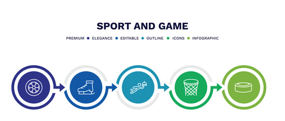 set of sport and game thin line icons. sport and game outline icons with infographic template. linear icons such as football ball circular, ice skates, waiter falling, basketball basket, hockey puck