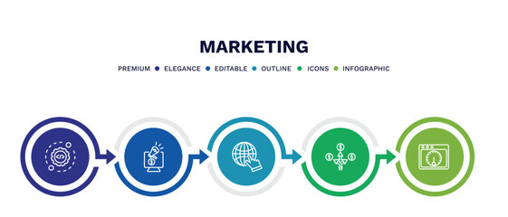 set of marketing thin line icons. marketing outline icons with infographic template. linear icons such as configuration, online marketing, web cursor, diversify, velocity test vector.