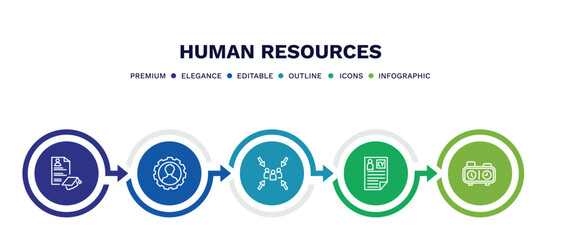 set of human resources thin line icons. human resources outline icons with infographic template. linear icons such as curriculum, skills, meeting point, curriculum vitae, chess clock vector.