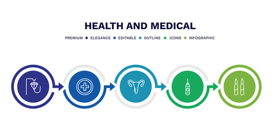 set of health and medical thin line icons. health and medical outline icons with infographic template. linear icons such as saline, injury, gynecology, punching bag, ampoule vector.