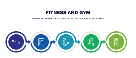 set of fitness and gym thin line icons. fitness and gym outline icons with infographic template. linear icons such as exercise bands, to do list, protein shake, grip, broccoli porcion vector.