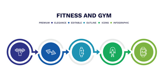 set of fitness and gym thin line icons. fitness and gym outline icons with infographic template. linear icons such as dumbbells exercise, little dumbbell, sport watch, skip rope, fitness bracelet
