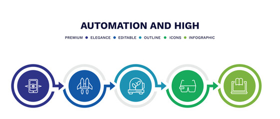 set of automation and high thin line icons. automation and high outline icons with infographic template. linear icons such as augmented reality, jetpack, incubator, ar glasses, online learning