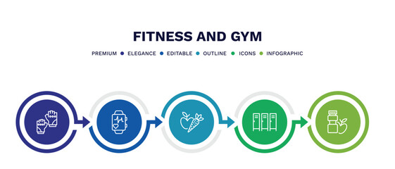 set of fitness and gym thin line icons. fitness and gym outline icons with infographic template. linear icons such as fitness gloves, pulsometer, carrot and, locker, food vector.