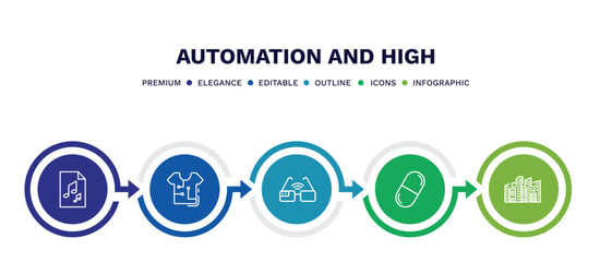 Fototapeta premium set of automation and high thin line icons. automation and high outline icons with infographic template. linear icons such as audio file, smart clothing, smart glasses, capsule, cityscape vector.