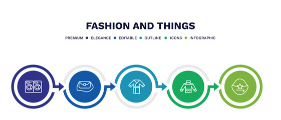 set of fashion and things thin line icons. fashion and things outline icons with infographic template. linear icons such as laundry zone, shoulder bag, kimono, skein, handbag elegant de vector.