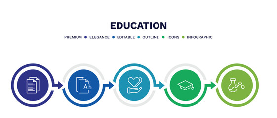 set of education thin line icons. education outline icons with infographic template. linear icons such as folded written paper, various files, hand care, graduation mortarboard, chemical content