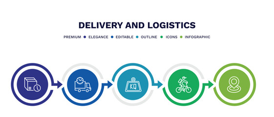 set of delivery and logistics thin line icons. delivery and logistics outline icons with infographic template. linear icons such as delivery time, scheduled, weight, by bike, tracking vector.