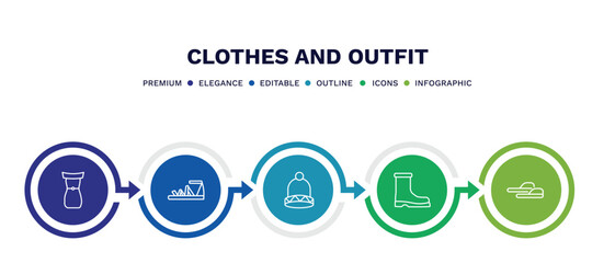 set of clothes and outfit thin line icons. clothes and outfit outline icons with infographic template. linear icons such as off the shoulder dress, gladiator sandal, knit hat with pom pom, wool