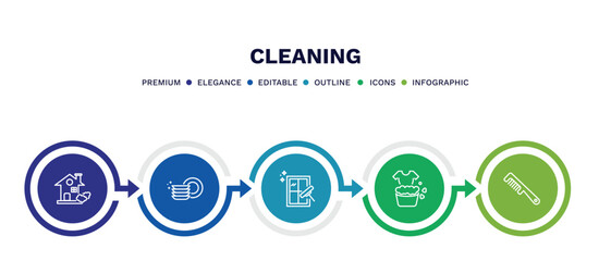set of cleaning thin line icons. cleaning outline icons with infographic template. linear icons such as house, clean dishes, clean window, washing cleanin, comb cleanin vector.