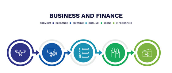 set of business and finance thin line icons. business and finance outline icons with infographic template. linear icons such as man holding a big coin, credit card and ticket, numbered information,