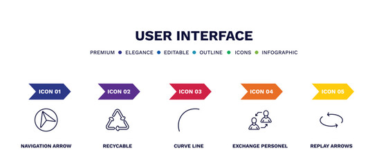 set of user interface thin line icons. user interface outline icons with infographic template. linear icons such as navigation arrow, recycable, curve line, exchange personel, replay arrows vector. - obrazy, fototapety, plakaty