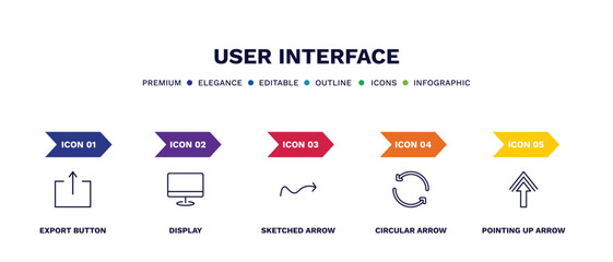 set of user interface thin line icons. user interface outline icons with infographic template. linear icons such as export button, display, sketched arrow, circular arrow, pointing up arrow vector.