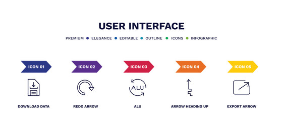 set of user interface thin line icons. user interface outline icons with infographic template. linear icons such as download data, redo arrow, alu, arrow heading up, export arrow vector.