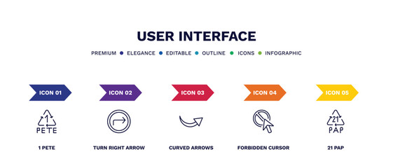 set of user interface thin line icons. user interface outline icons with infographic template. linear icons such as 1 pete, turn right arrow, curved arrows, forbidden cursor, 21 pap vector.