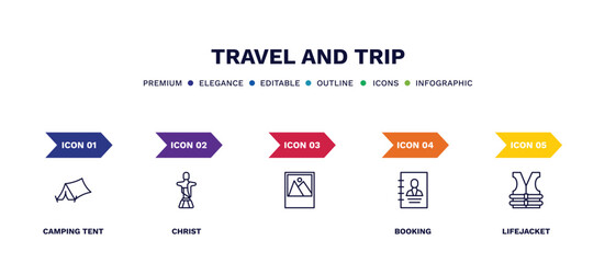 set of travel and trip thin line icons. travel and trip outline icons with infographic template. linear icons such as camping tent, christ, , booking, lifejacket vector.