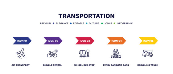 set of transportation thin line icons. transportation outline icons with infographic template. linear icons such as air transport, bicycle rental, school bus stop, ferry carrying cars, recycling