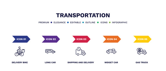 set of transportation thin line icons. transportation outline icons with infographic template. linear icons such as delivery bike, long car, shipping and delivery, midget car, gas truck vector.