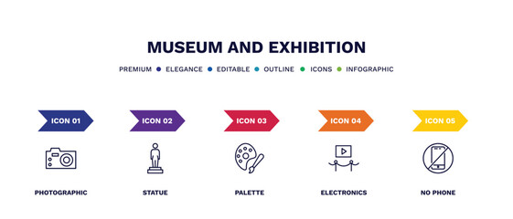 set of museum and exhibition thin line icons. museum and exhibition outline icons with infographic template. linear icons such as photographic, statue, palette, electronics, no phone vector.