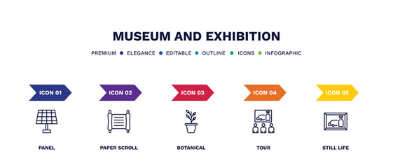 set of museum and exhibition thin line icons. museum and exhibition outline icons with infographic template. linear icons such as panel, paper scroll, botanical, tour, still life vector.