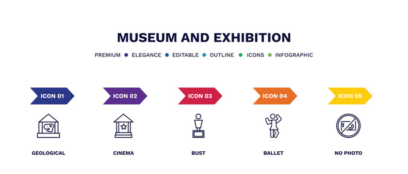 set of museum and exhibition thin line icons. museum and exhibition outline icons with infographic template. linear icons such as geological, cinema, bust, ballet, no photo vector.
