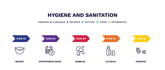set of hygiene and sanitation thin line icons. hygiene and sanitation outline icons with infographic template. linear icons such as beardy, appointment book, bubbles, lip balm, parasite vector.