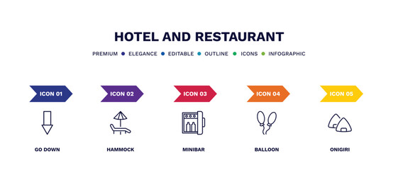 set of hotel and restaurant thin line icons. hotel and restaurant outline icons with infographic template. linear icons such as go down, hammock, minibar, balloon, onigiri vector.