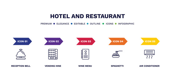 set of hotel and restaurant thin line icons. hotel and restaurant outline icons with infographic template. linear icons such as reception bell, vending hine, wine menu, spaghetti, air conditioner