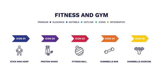set of fitness and gym thin line icons. fitness and gym outline icons with infographic template. linear icons such as stick man hoop, protein shake, fitness ball, dumbbells bar, dumbbells exercise