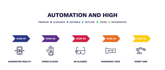 set of automation and high thin line icons. automation and high outline icons with infographic template. linear icons such as augmented reality, wired gloves, ar glasses, panoramic view, robot arm