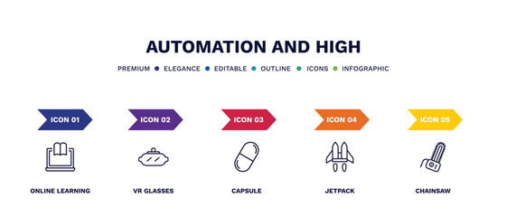 set of automation and high thin line icons. automation and high outline icons with infographic template. linear icons such as online learning, vr glasses, capsule, jetpack, chainsaw vector.
