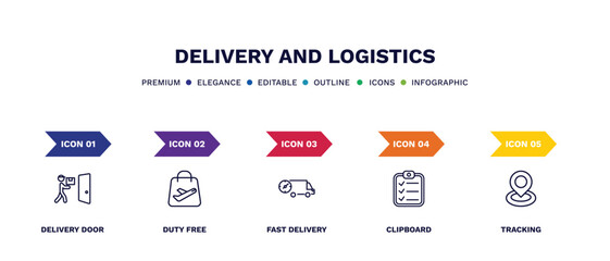 set of delivery and logistics thin line icons. delivery and logistics outline icons with infographic template. linear icons such as delivery door, duty free, fast clipboard, tracking vector.