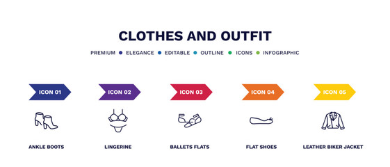 set of clothes and outfit thin line icons. clothes and outfit outline icons with infographic template. linear icons such as ankle boots, lingerine, ballets flats, flat shoes, leather biker jacket