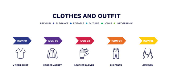 set of clothes and outfit thin line icons. clothes and outfit outline icons with infographic template. linear icons such as v neck shirt, hooded jacket, leather gloves, chi pants, jewelry vector.
