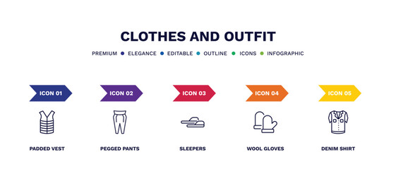 set of clothes and outfit thin line icons. clothes and outfit outline icons with infographic template. linear icons such as padded vest, pegged pants, sleepers, wool gloves, denim shirt vector.